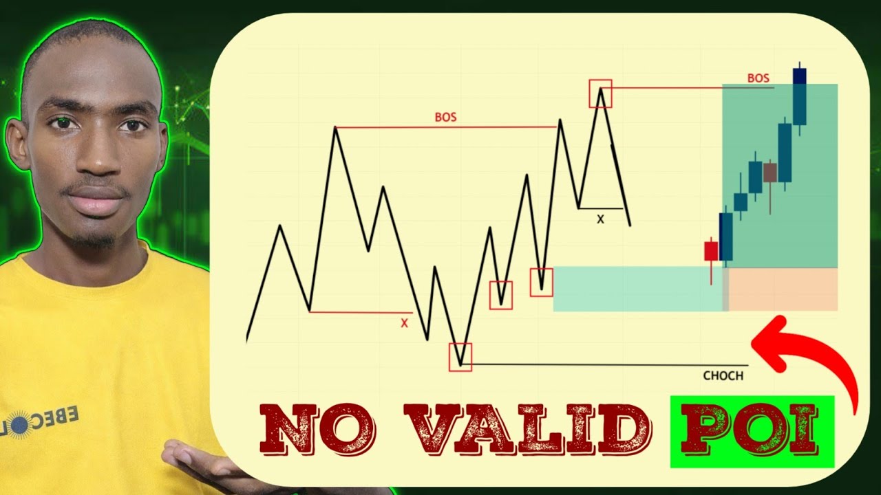 Liquidity Sweep But No Entry? What Smart Money Traders Do | SMC Strategy Hausa