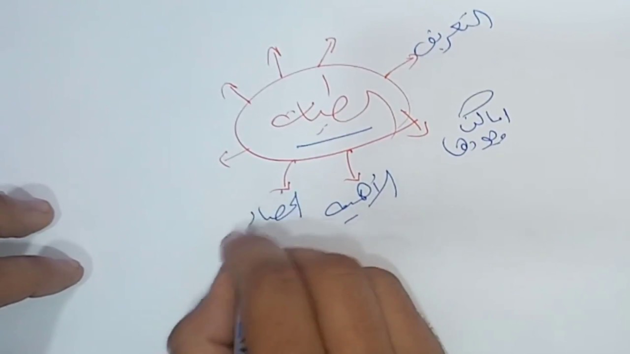 الجيولوجيا ( الفيديو 3 ) - التراكيب الجيولوجية | الطيات