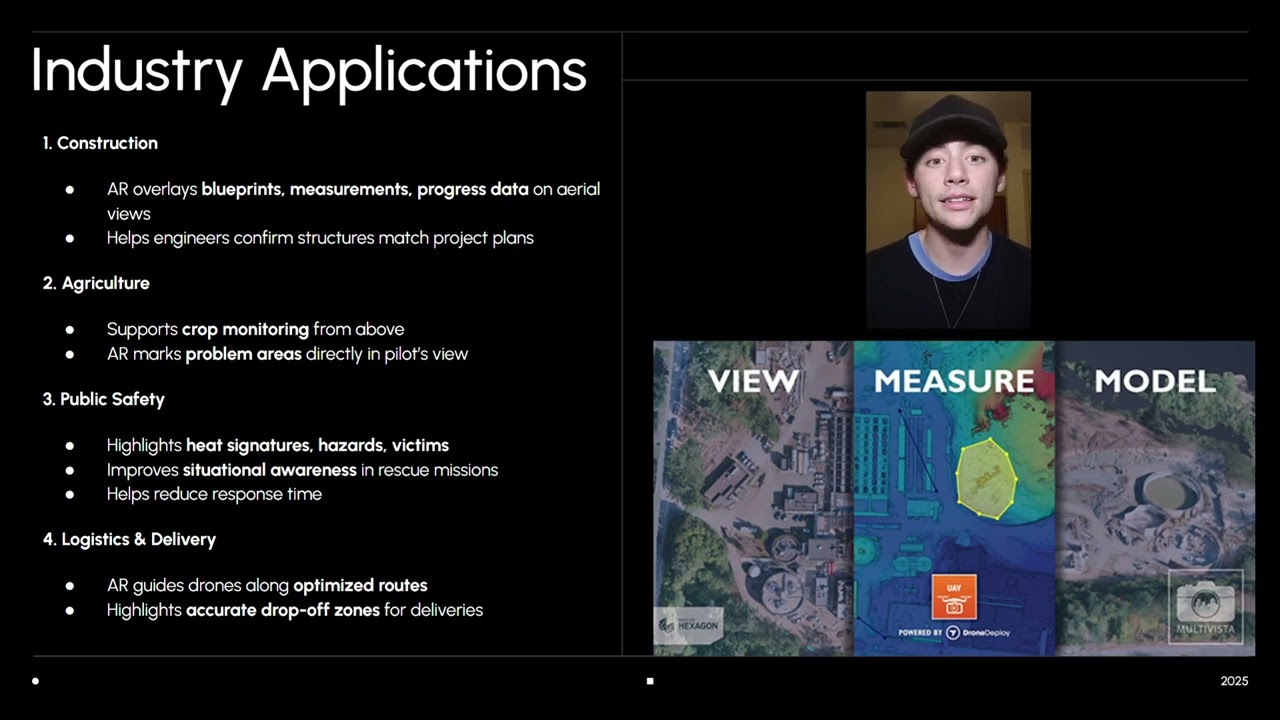 Augmented Reality Interfaces for Drone Navigation