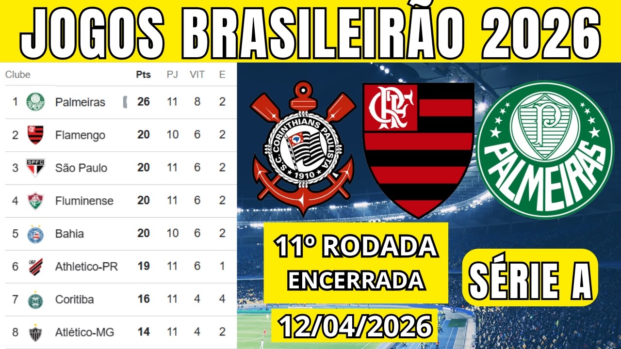 TABELA CLASSIFICA&Ccedil;&Atilde;O DO BRASILEIR&Atilde;O 2026 - CAMPEONATO BRASILEIRO HOJE 2026 BRASILEIR&Atilde;O_12/04 S&Eacute;RIE A