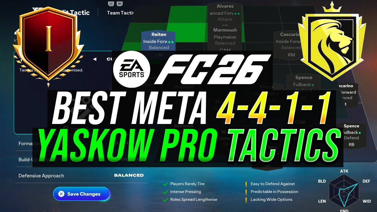 *POST PATCH* BEST META 4-4-1-1 CUSTOM TACTICS IN FC 26