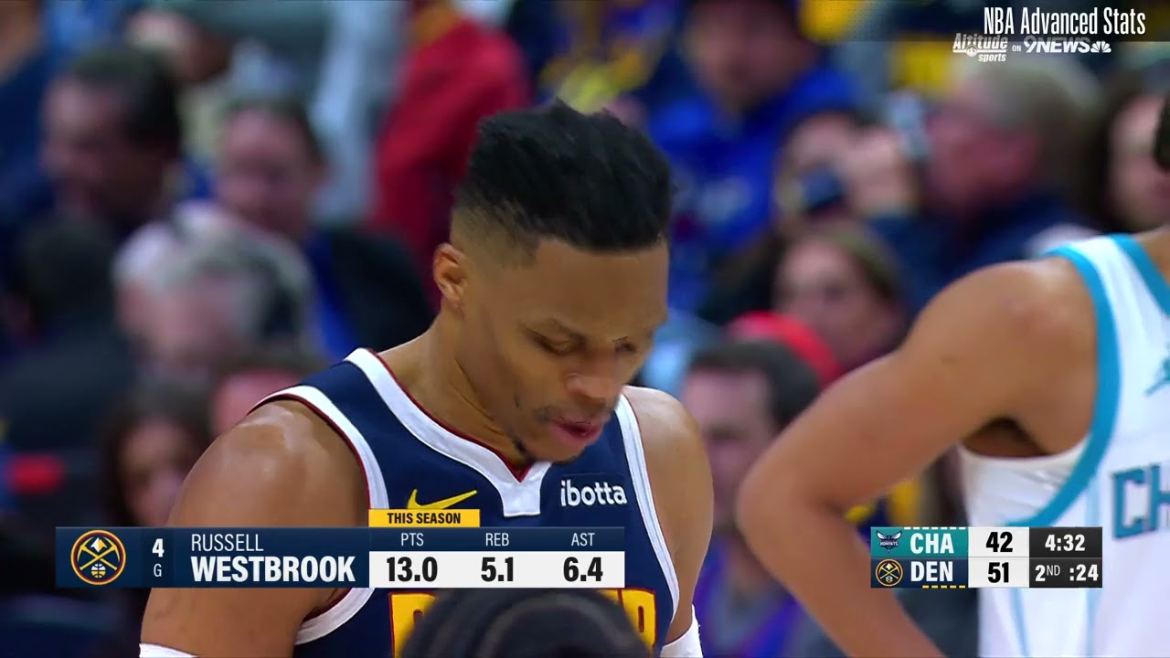 Russell Westbrook 8 pts 3 reb 7 ast vs Charlotte Hornets | 2025-02-20