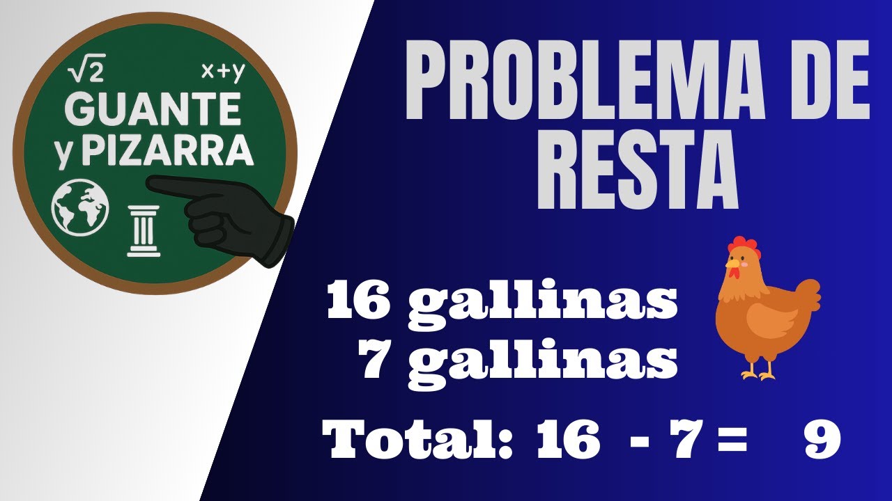 Problema de Resta para Primaria | Aprende Matemáticas Fácilmente.