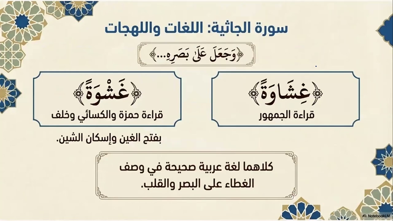 فرش حروف سور الدخان - ق