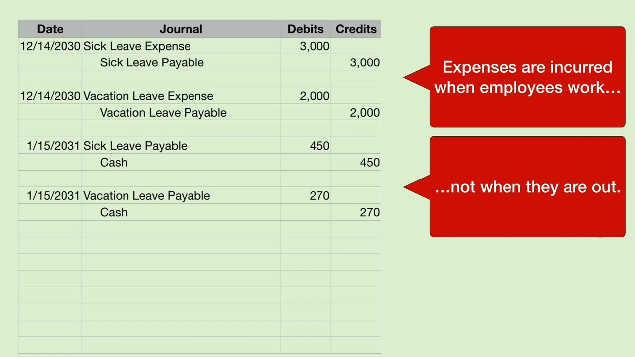 Matching Principle - More Examples