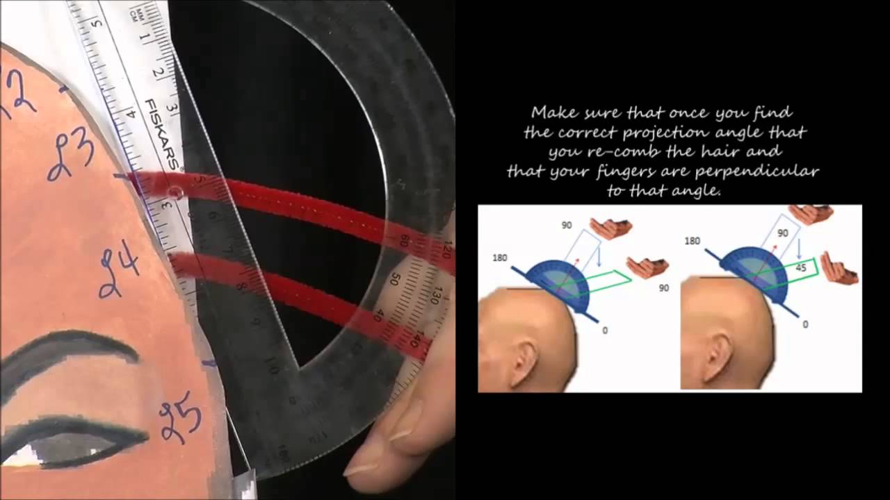 cutting angles HEAD SHAPE MATTERS