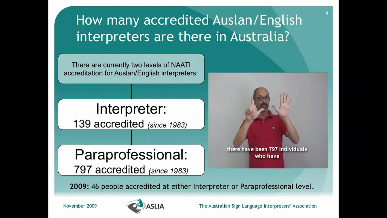 ASLIA Presentation