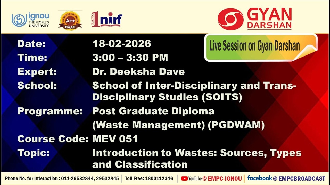 Introduction to Wastes: Sources, Types and Classification