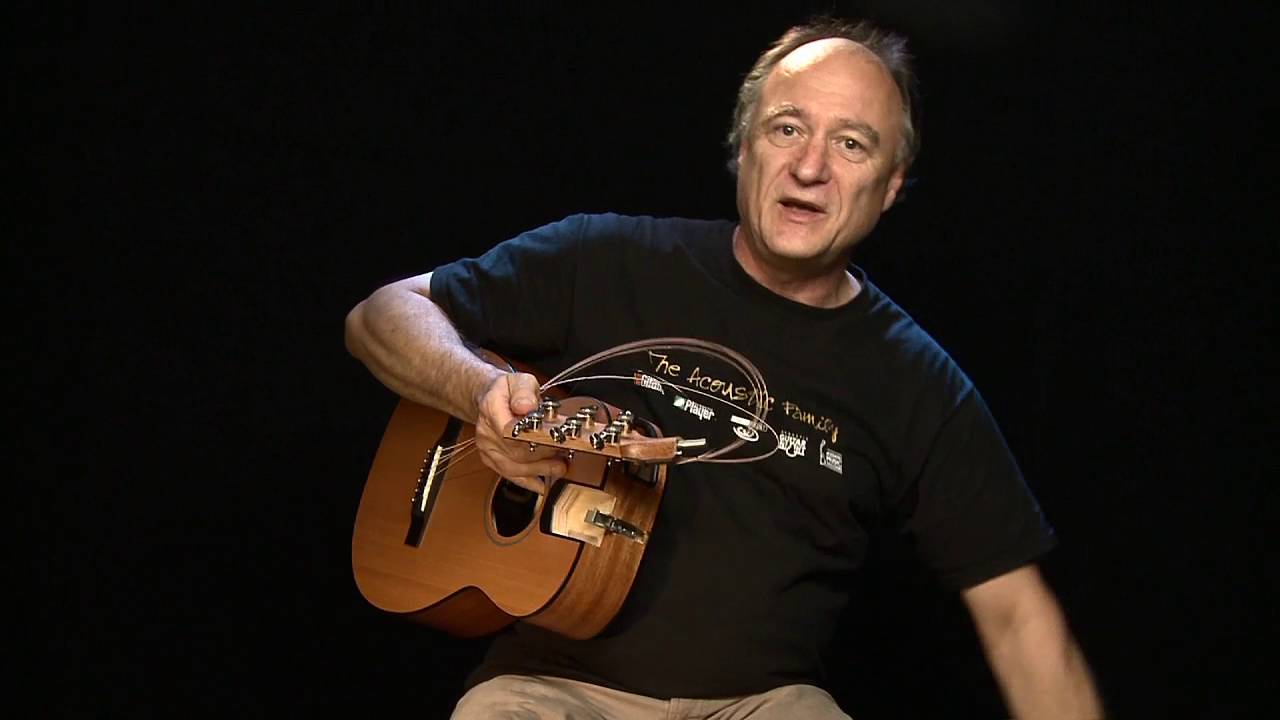 Guitar Basar präsentiert: Furch 