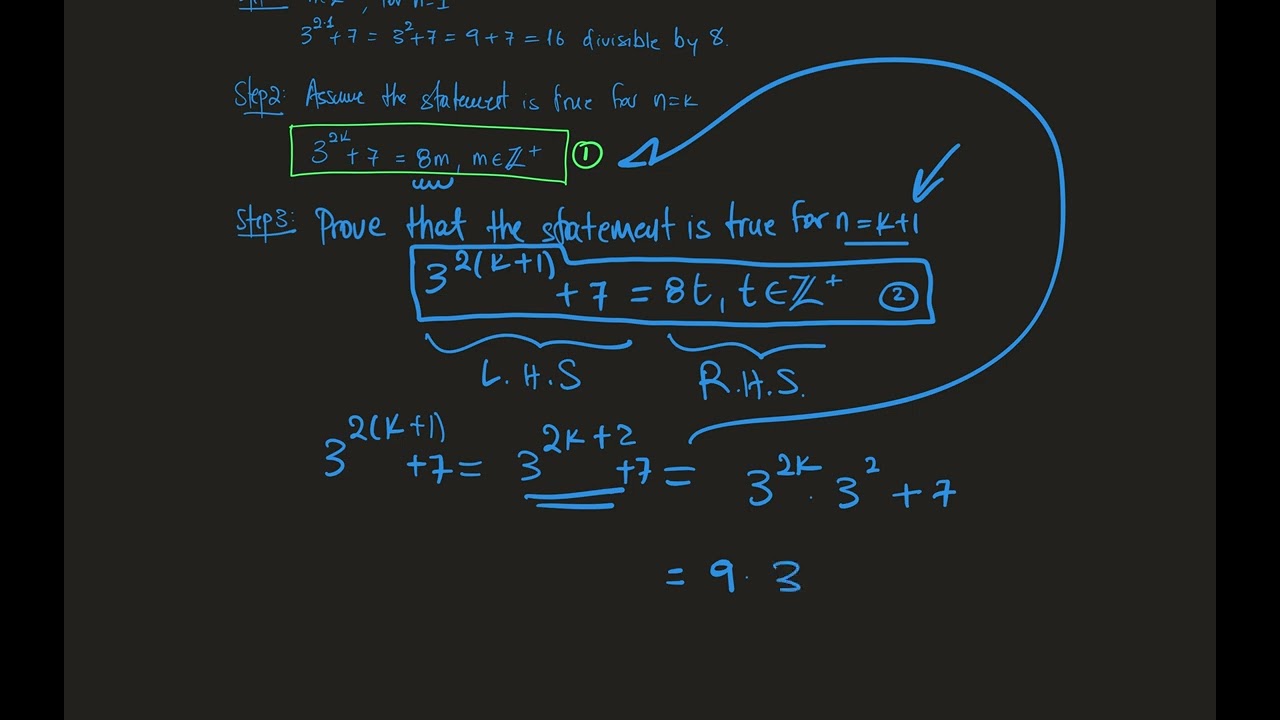 MAA HL - 02 Mathematical induction 2