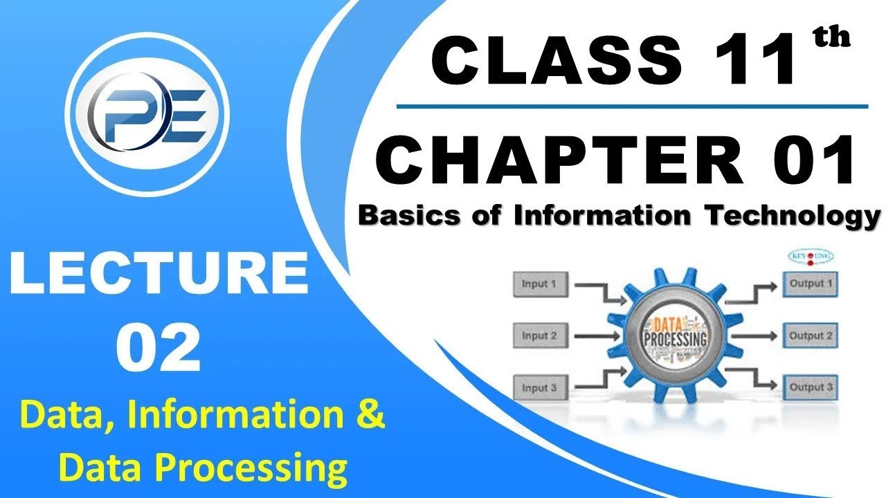 Data and Information? & Data Processing? | 1st Year Computer Science in Urdu | Chapter 1 Lecture 2