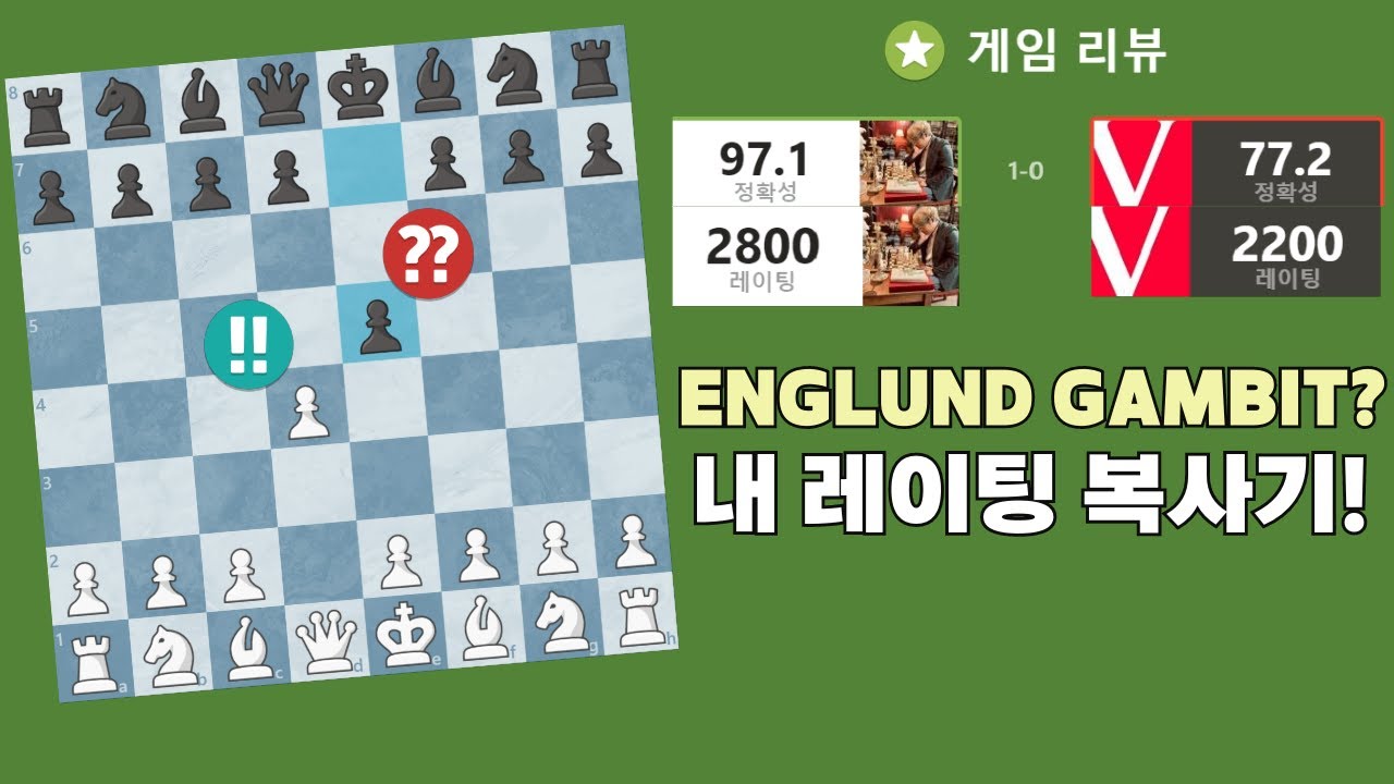 절대 쓰면 안되는 최악의 체스오프닝 | Englund Gambit 대처하기