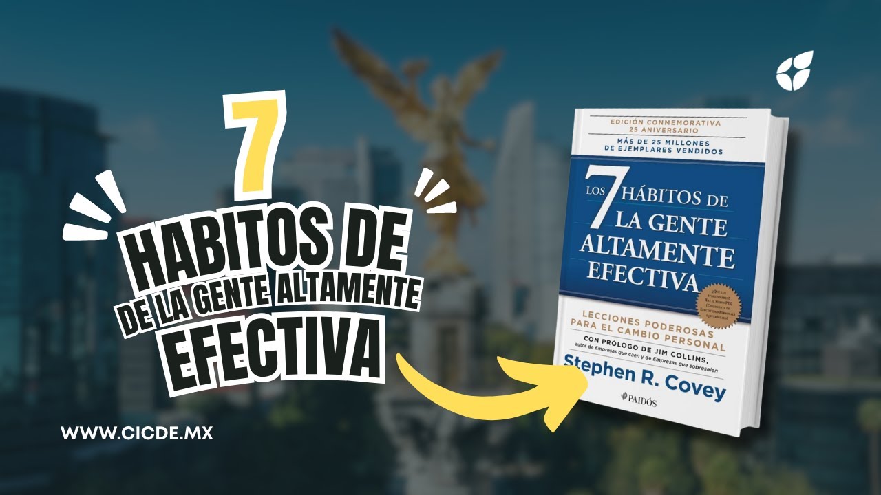 Resumen Los 7 Hábitos de la Gente Altamente Efectiva | Productividad y Liderazgo