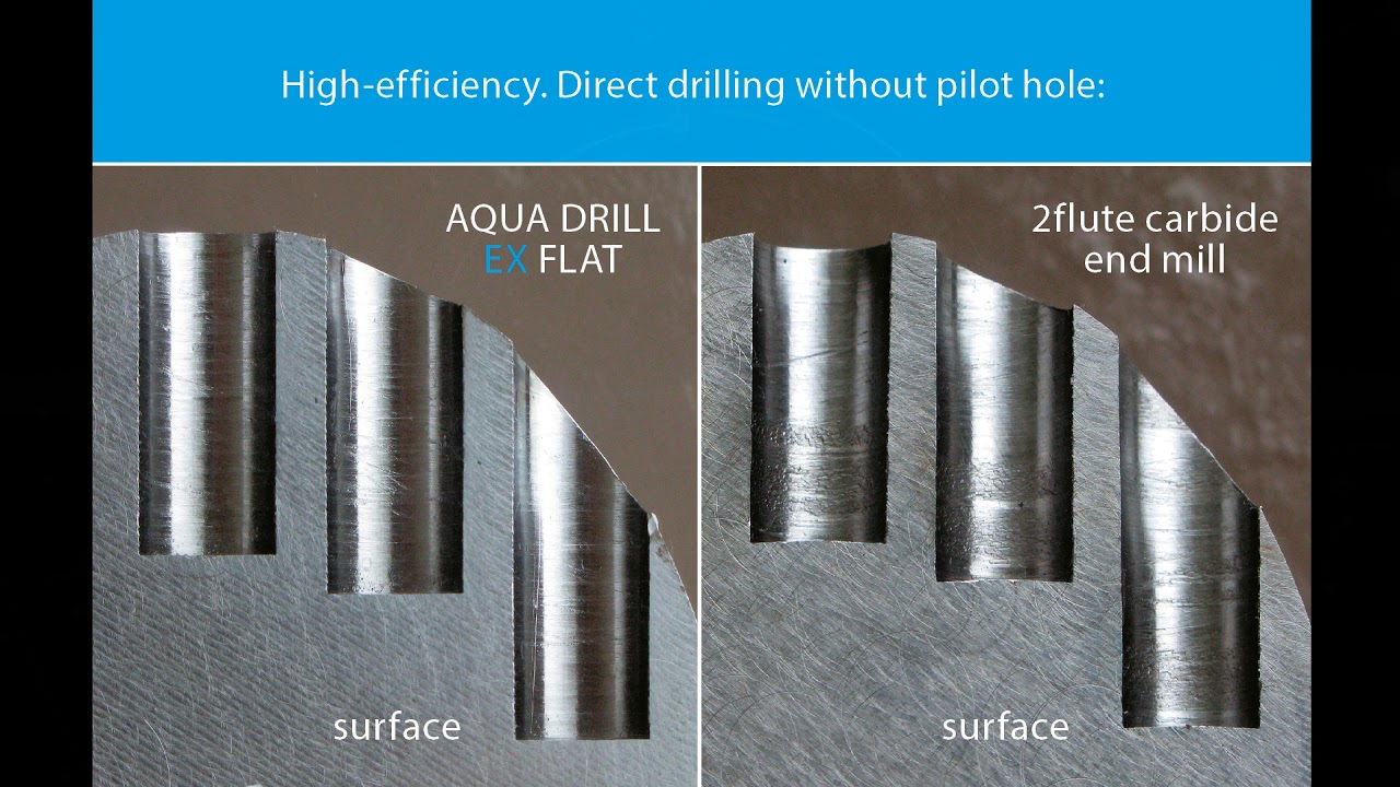 Aqua Drill Ex Flat