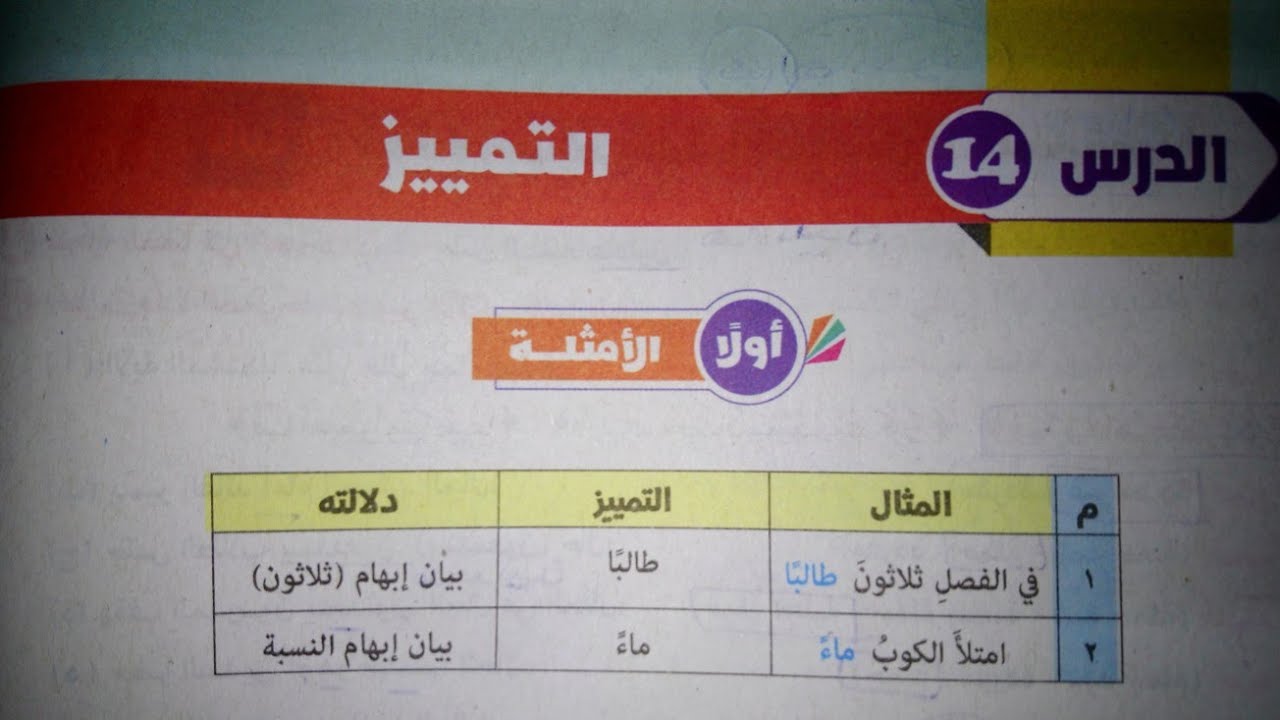 شرح درس (التمييز) للصف الثاني الإعدادي الأزهري الترم الثاني 2024