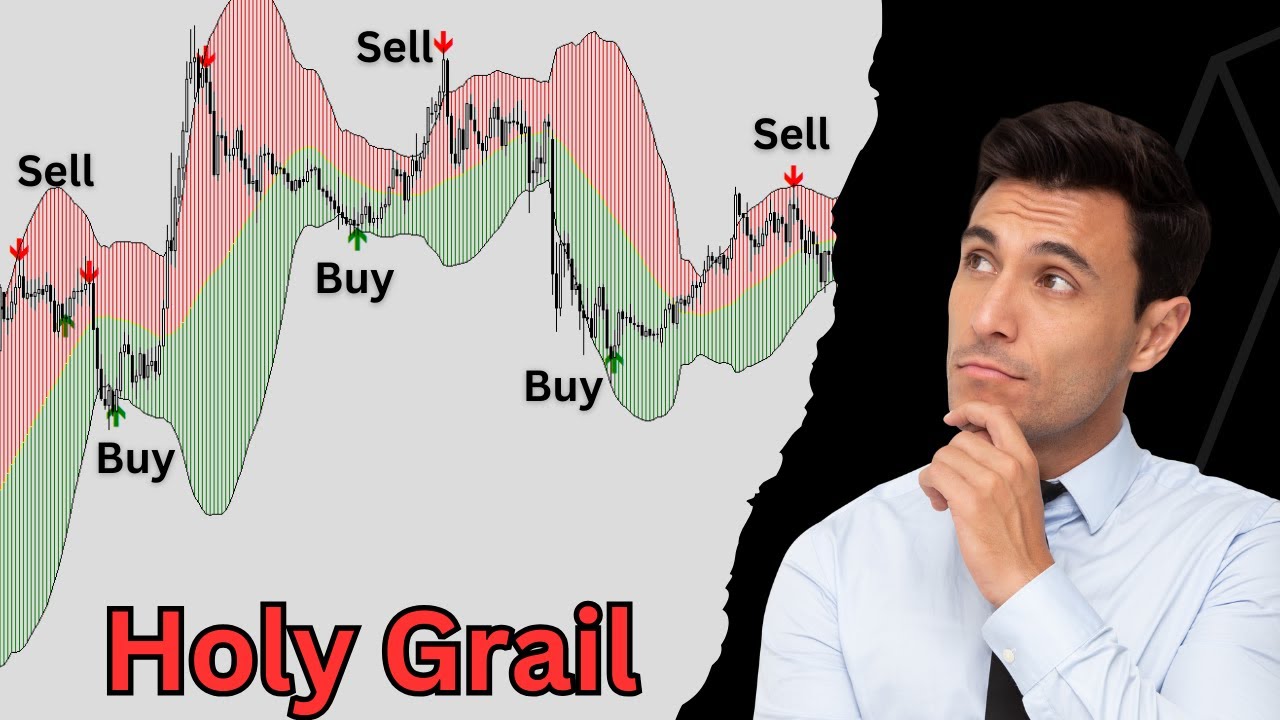 Forex Holy Grail indicator v2 MT4 Trading System 100% No Repaint Trend Strategy