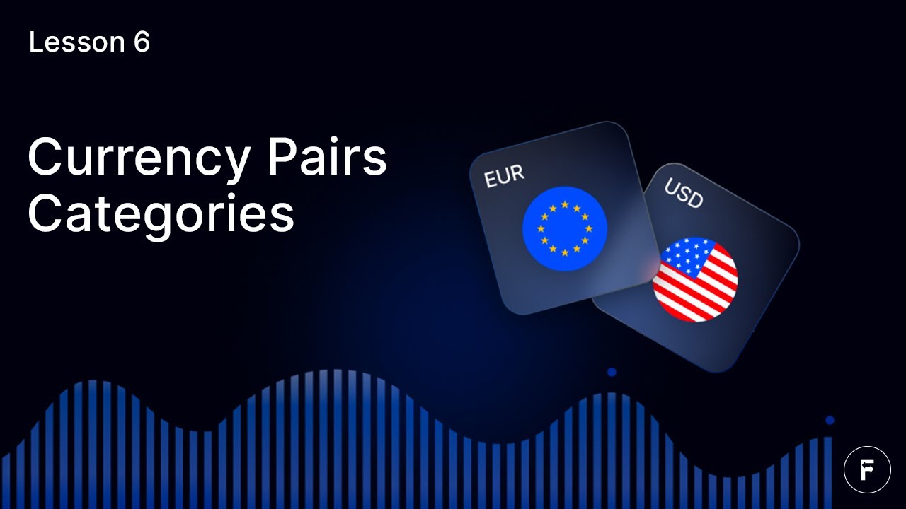 Currency Pairs Categories - Lesson 6