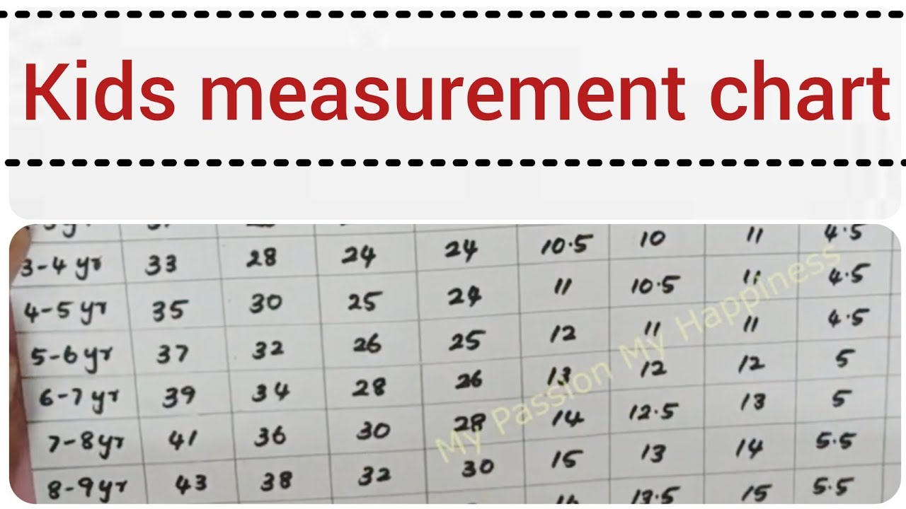 Frock size chart | Stitching malayalam