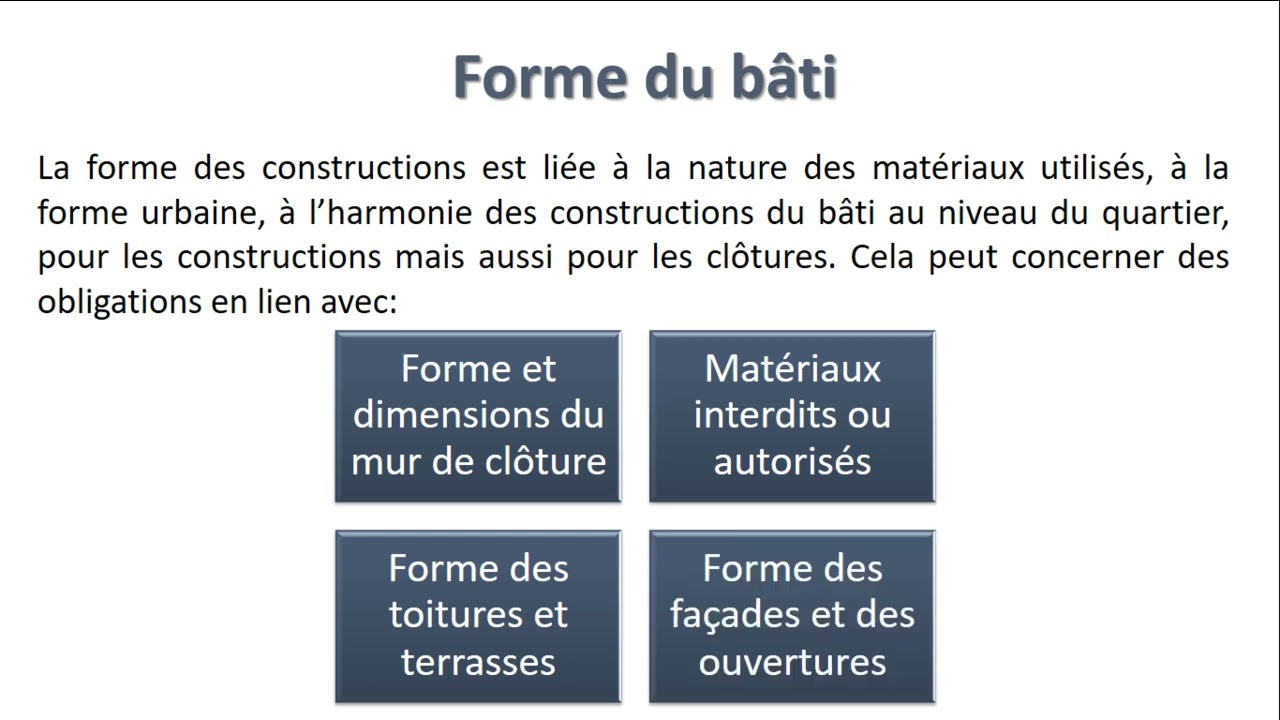 Règles d'Urbanisme