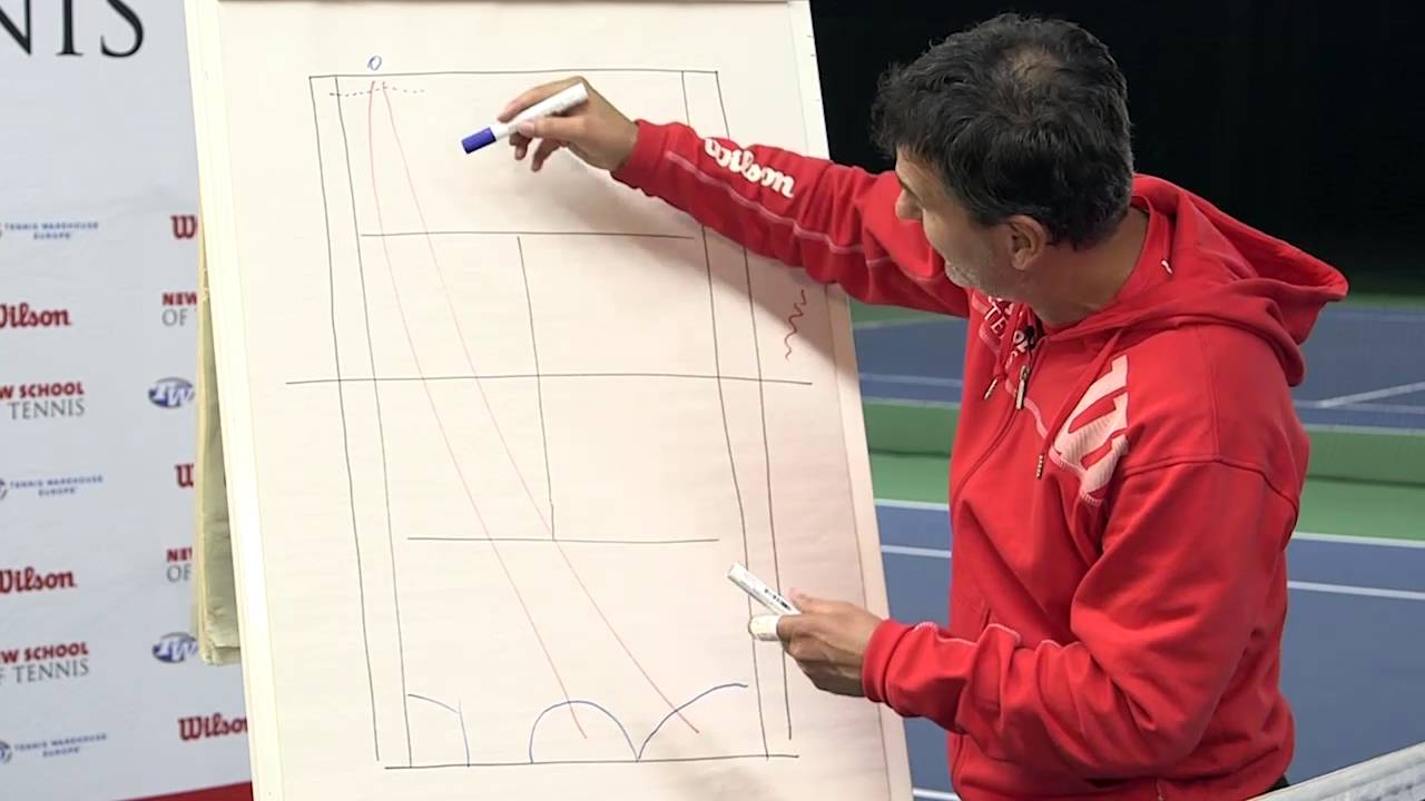 Hallentennis-Video 4/6: Der Return