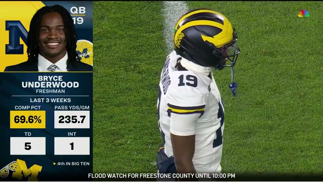 Michigan vs Michigan State Full Game | October 25, 2025 College Football