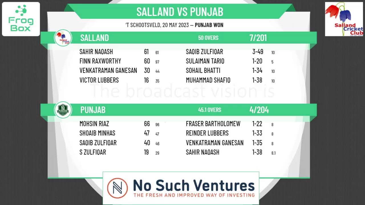 KNCB - Topklasse - Salland v Punjab