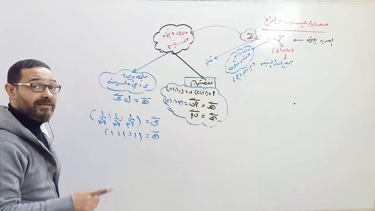 معادلة المستقيم فى الفراغ الجزء الاول