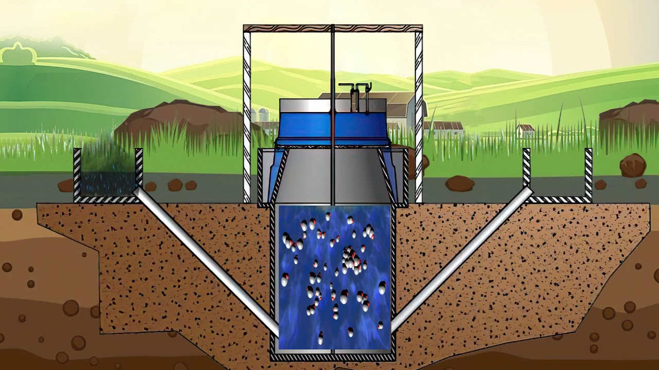 Animação: Sistema Biodigestor