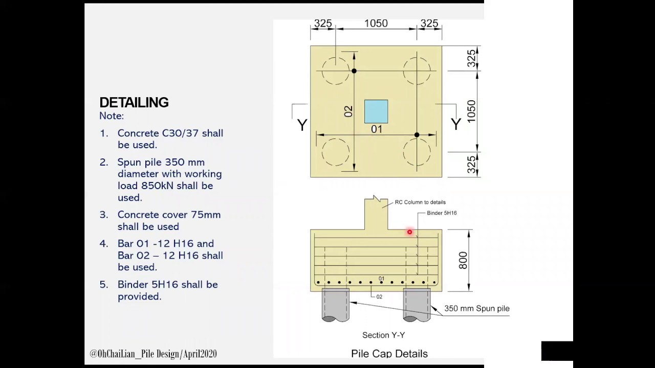 Reinforced Concrete Design Series: Pilecap Design (Beam Method)