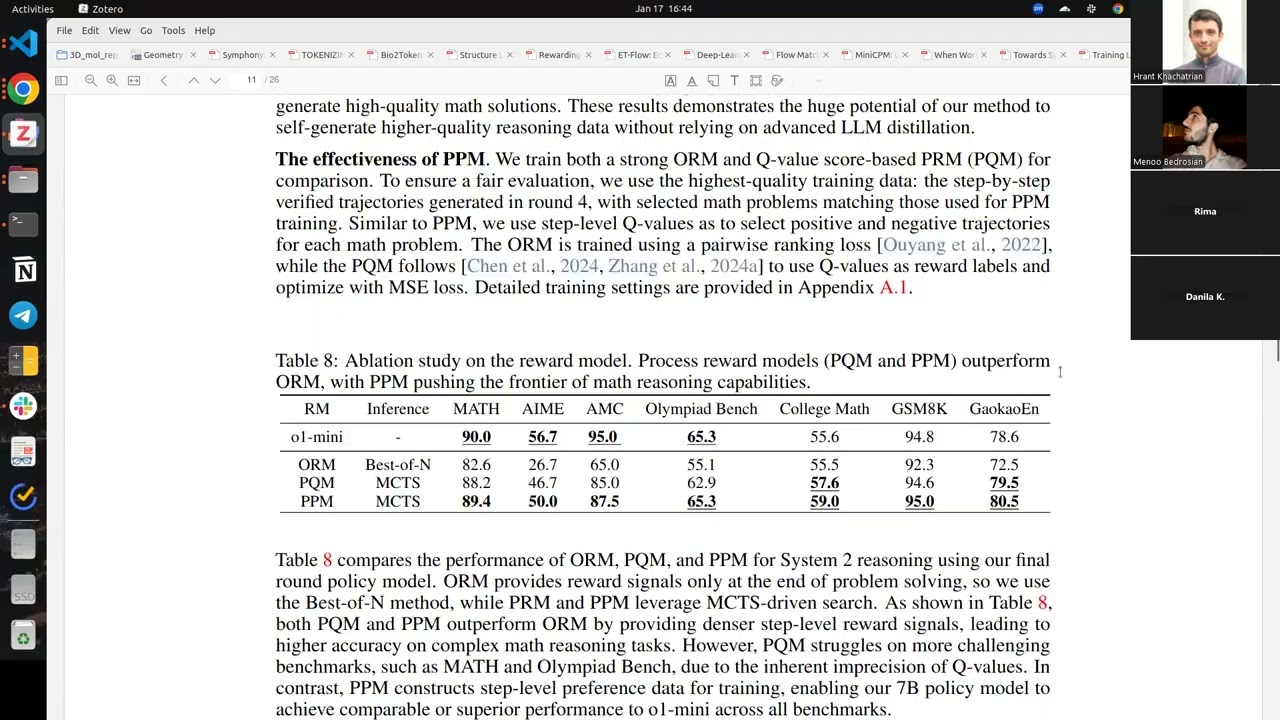 Meeting #223: rStar-Math: Small LLMs Can Master Math Reasoning with Self-Evolved Deep Thinking