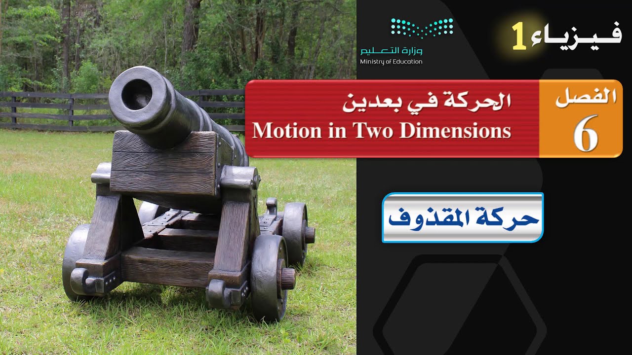حركة المقذوف  Projectile Motion