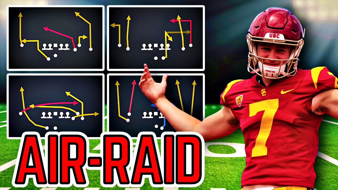 EA College Football 25 Offense Playbook Guide: Air Raid Edition