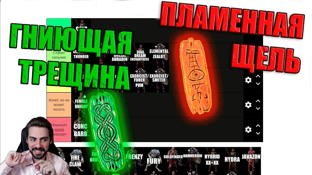 Кого усилят новые талисманы?