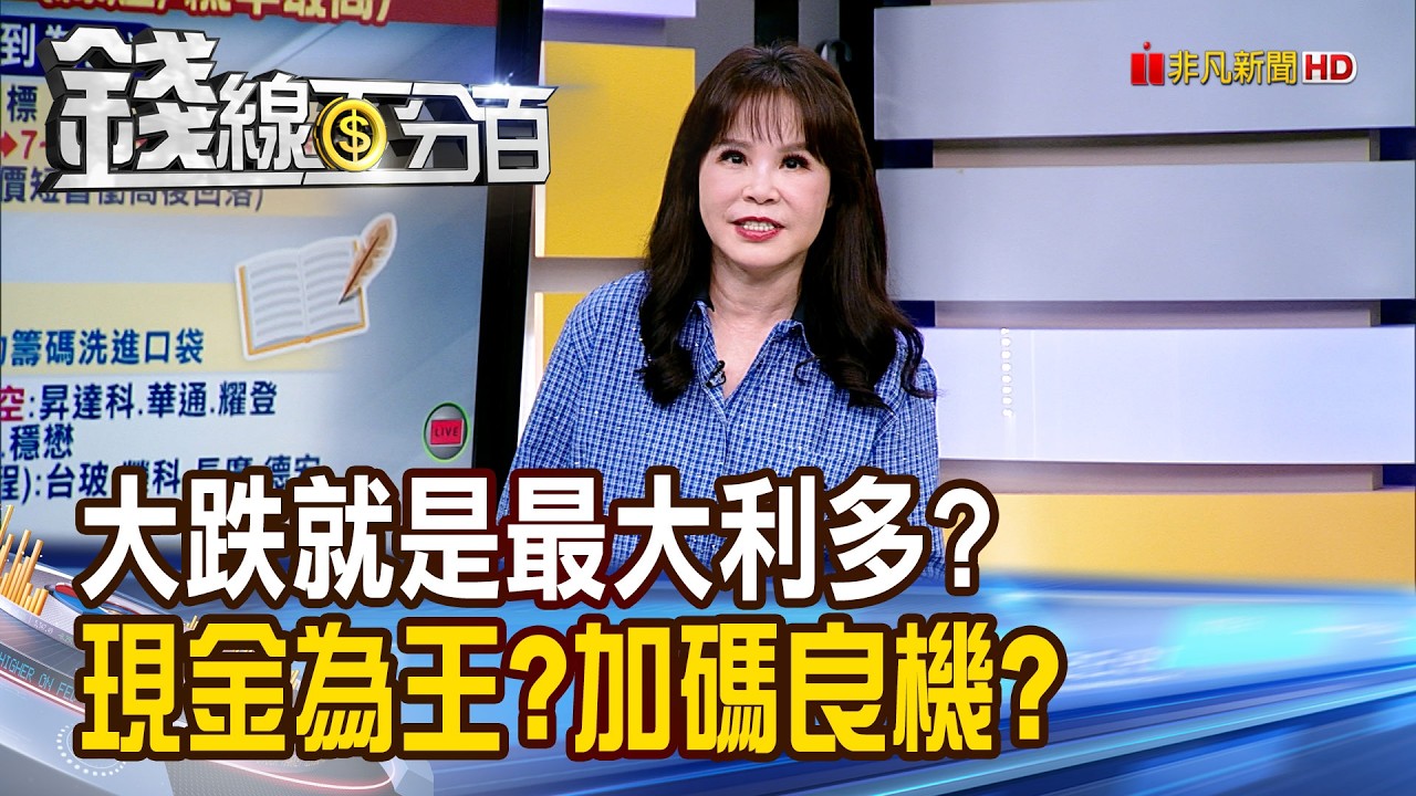《大跌就是最大利多? 現金為王?加碼良機?》【錢線百分百】20260302-1│非凡財經新聞│