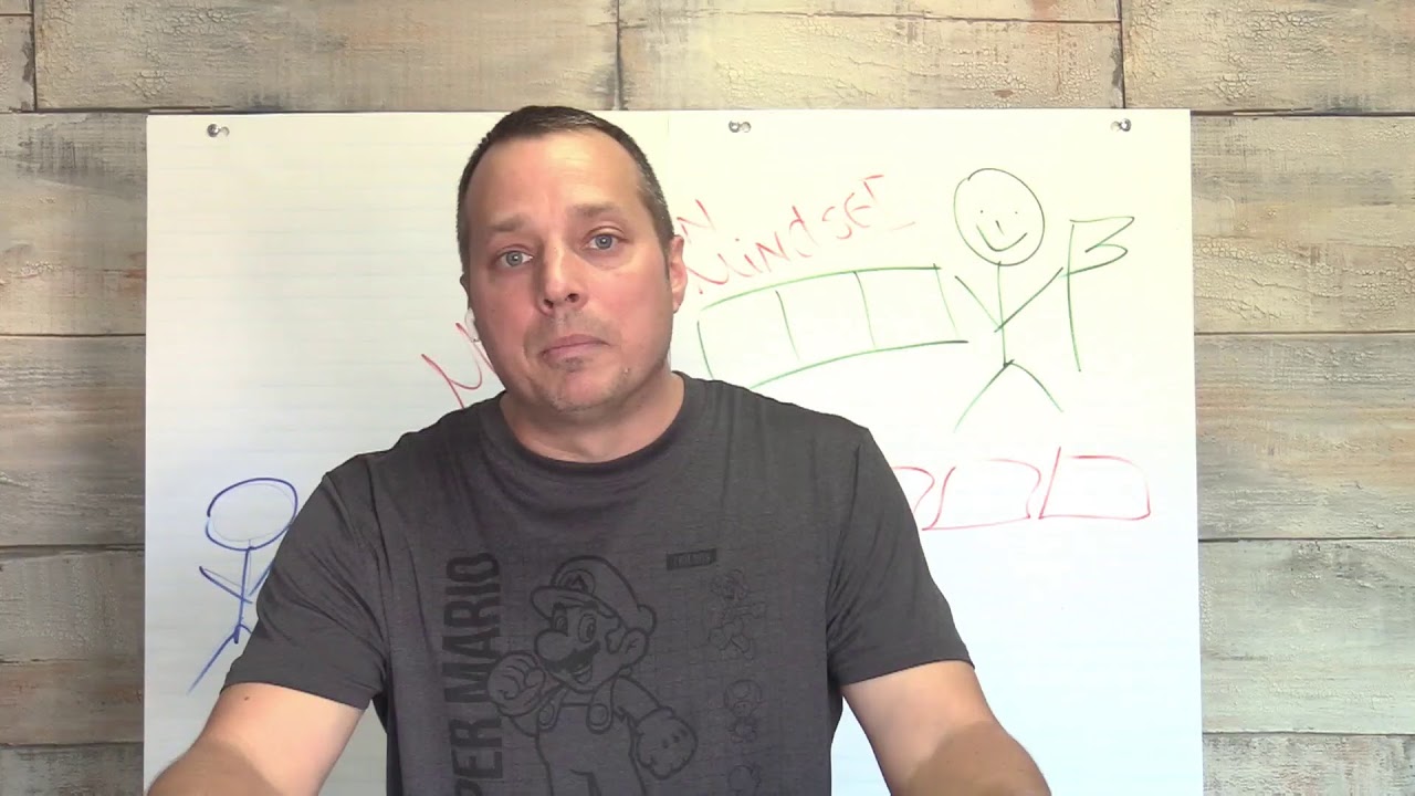 Intrinsic Motivation Framework