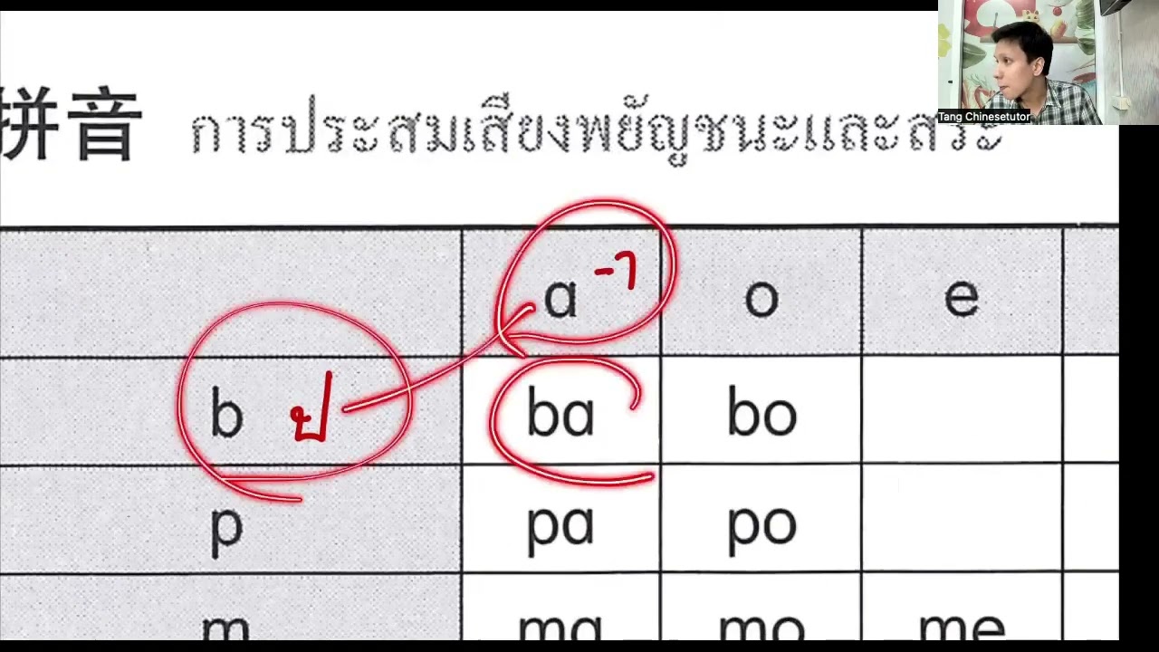 ภาษาจีนพื้นฐาน เริ่มจากไม่มีพื้นฐาน บทที่ 1 เข้าใจง่าย
