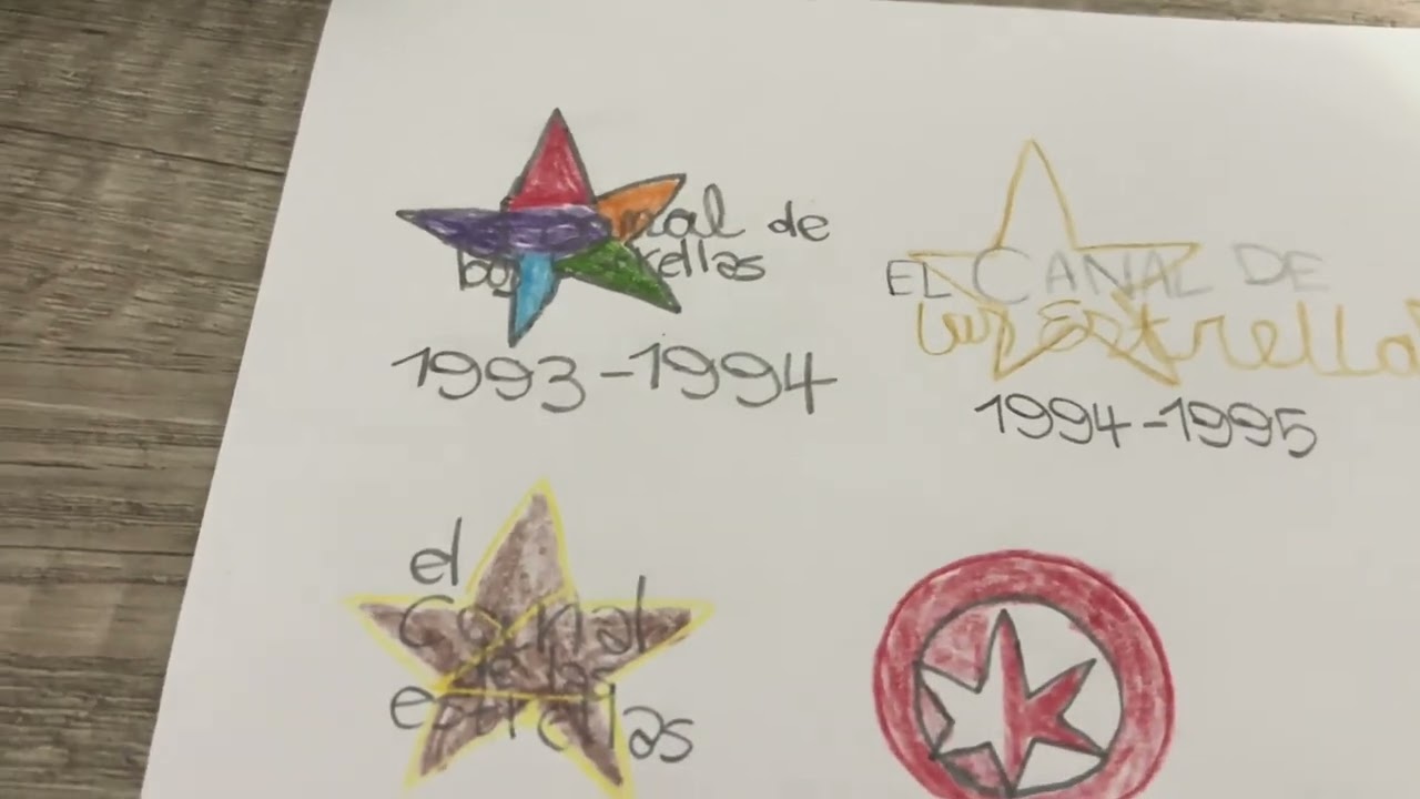 Historia De Logos Del Canal De Las Estrellas (México) 1950-2025 Con Dibujos