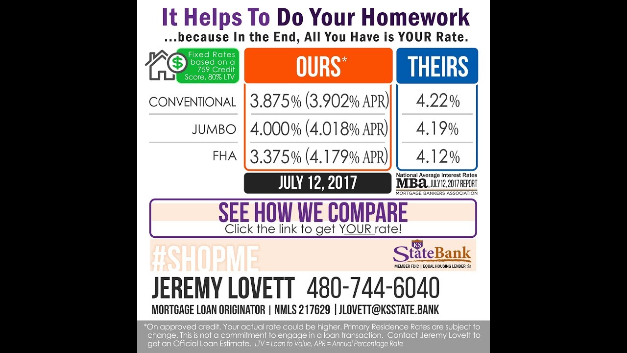 Mortgage Rate Comparison 7-12-17