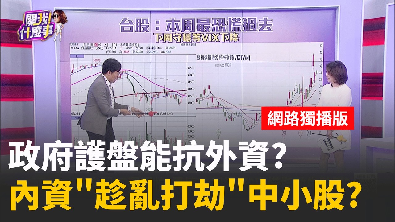 台股抗跌有黑手?!官股砸千億護盤靠