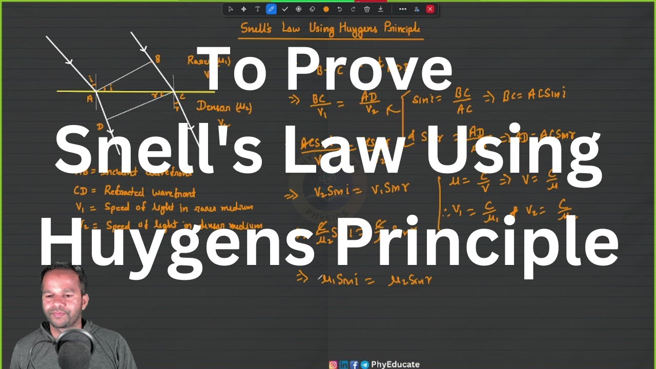 Derive Snell's Law Using Huygens Principle #derivation #class12physics #cbse