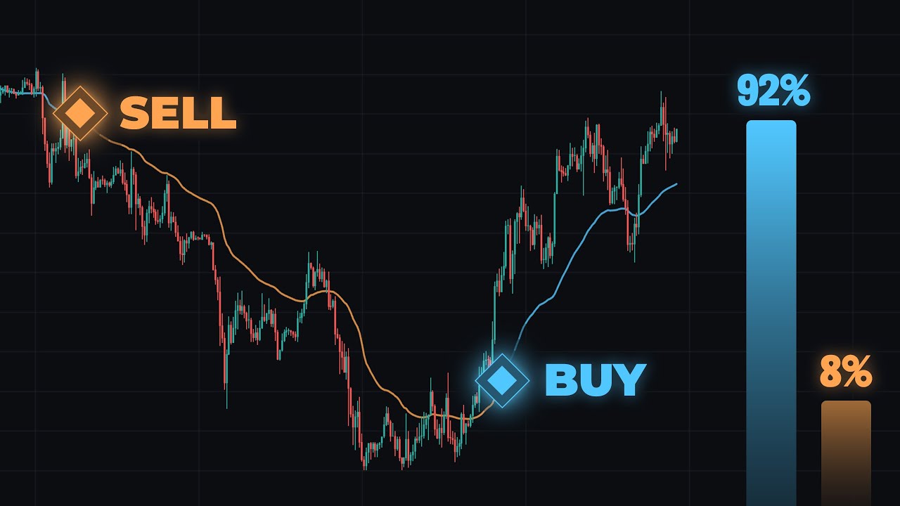 This Legendary Trader Created This Indicator