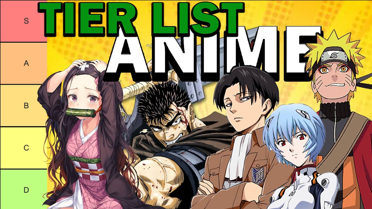 Cele mai bune Anime-uri? Recomandari Anime/Tier List