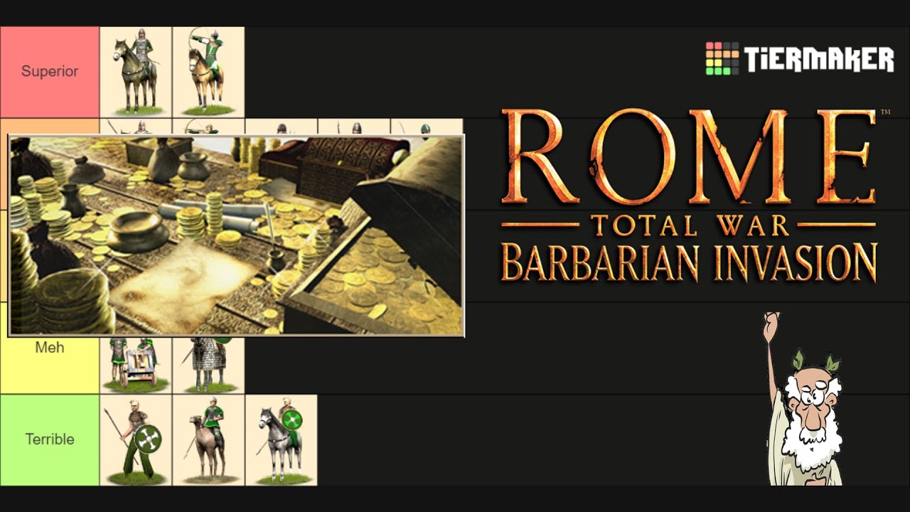 What Are the Best Mercenary Units in Rome: Total War - Barbarian Invasion?