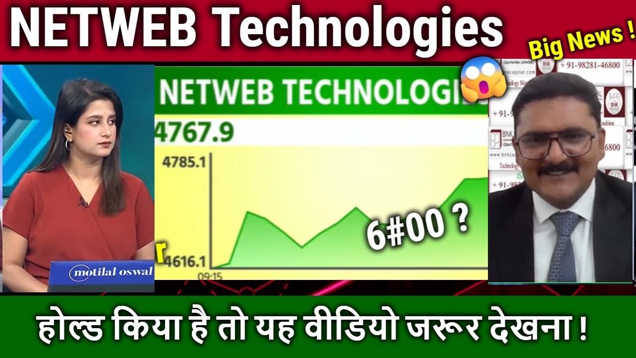 NETWEB Technologies latest news,buy or sell ?netweb tech share analysis,longtrrm target 2030
