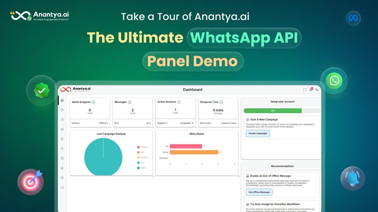 WhatsApp Business API Made Simple: Anantya.ai Full Demo & Benefits