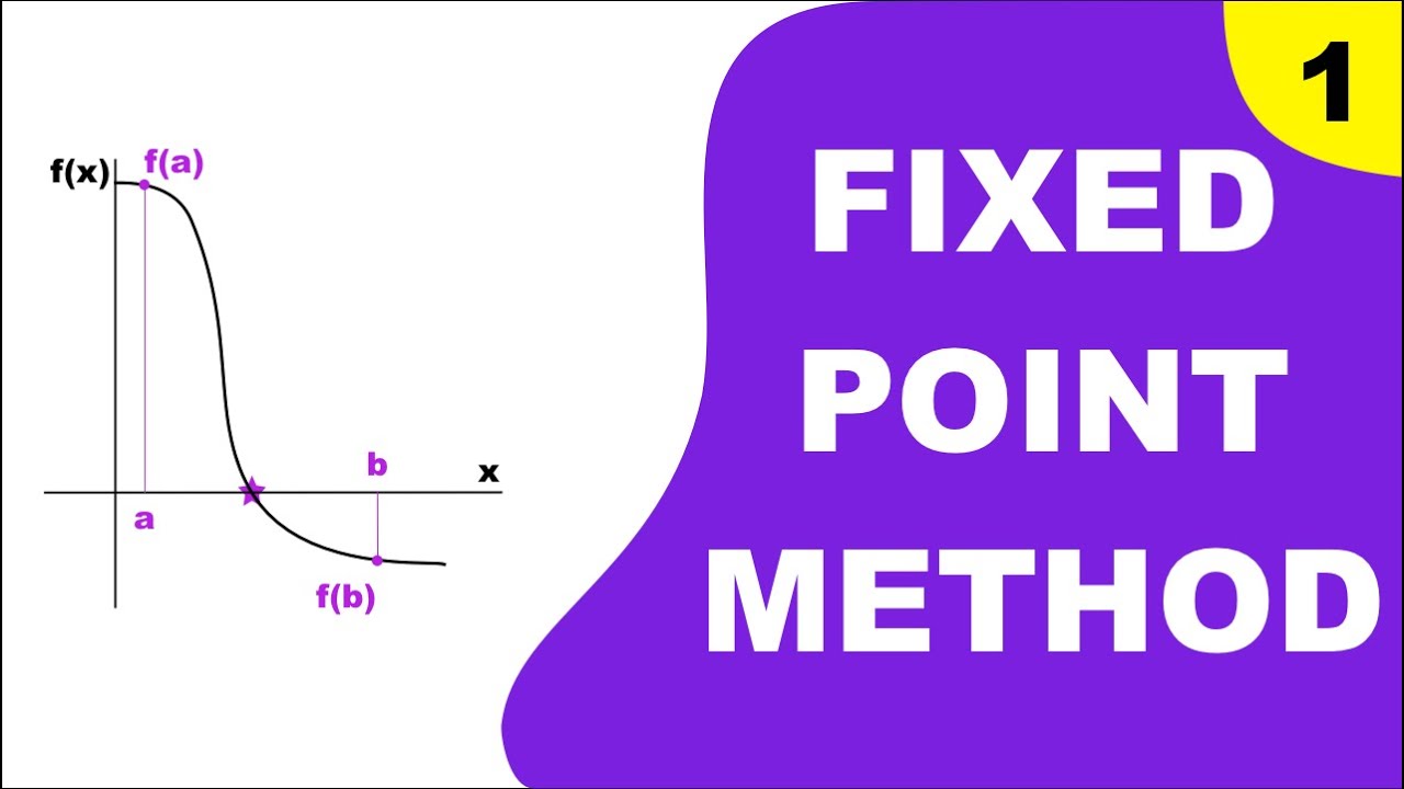 Lecture 1: Fixed Point Method | Numerical analysis and methods | Math for AI - ML - Engineering
