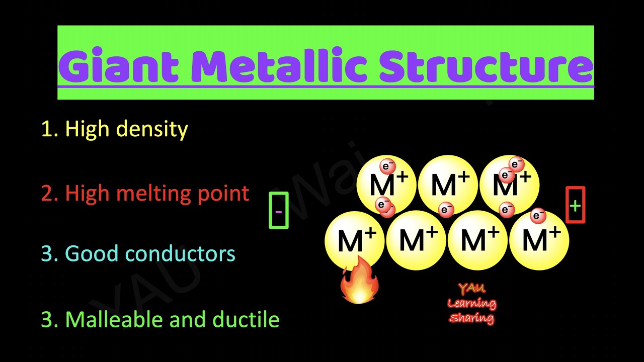 Giant Metallic Structures. &lsquo;Sea&rsquo; of Mobile Electrons.
