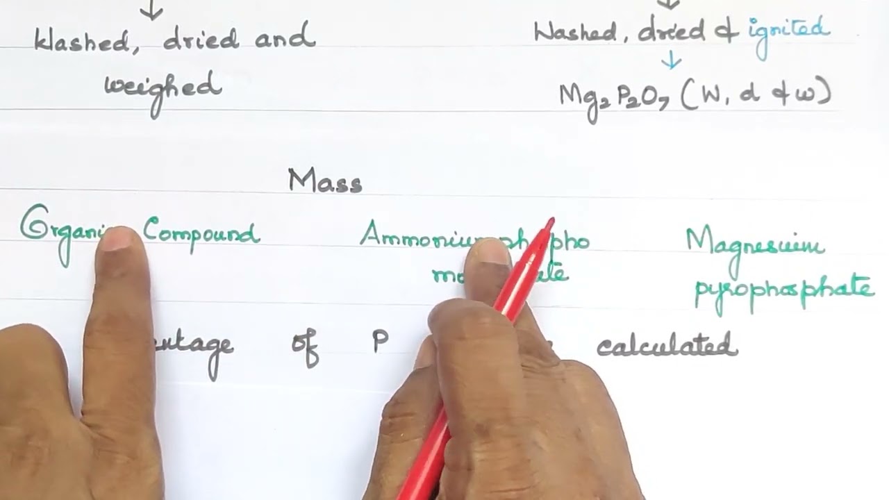 Estimation of Phosphorus/Carius Method/