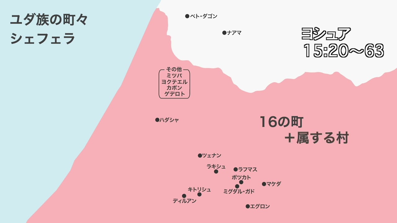 『ユダの町々』ヨシュア Joshua 15:20-63