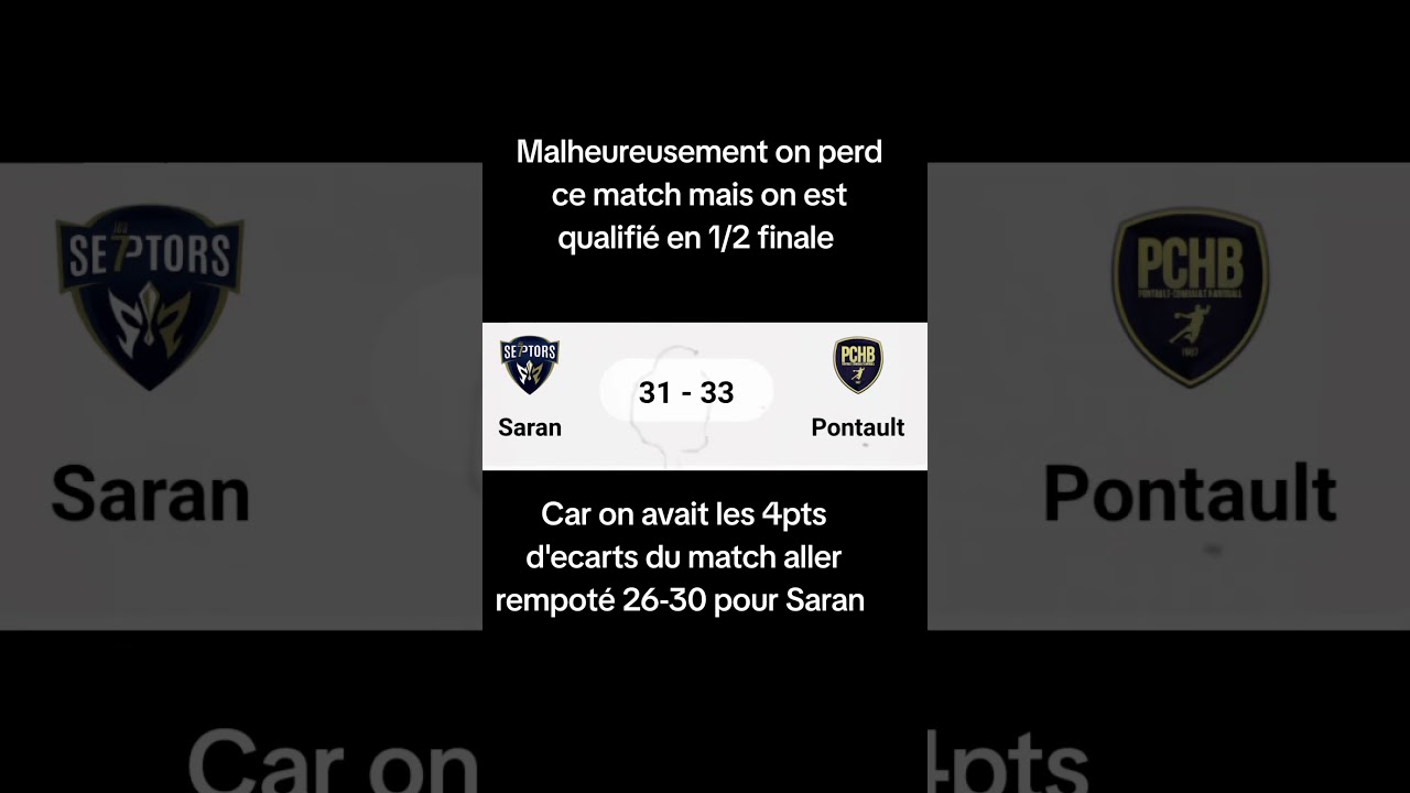 Résultats du match 